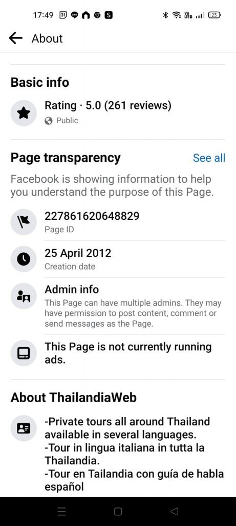 Dati creazione Pagina Thailandiaweb